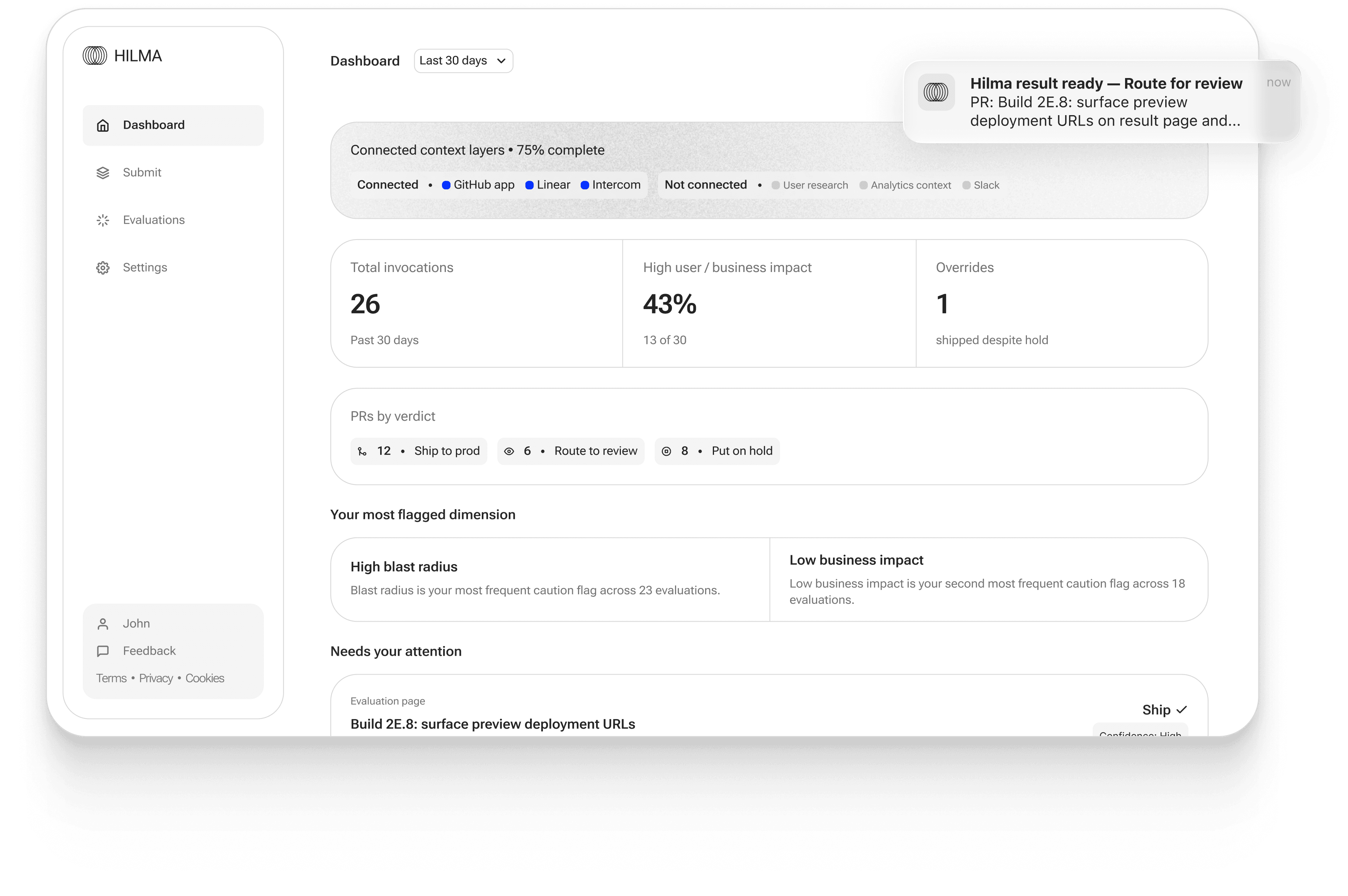 Hilma dashboard